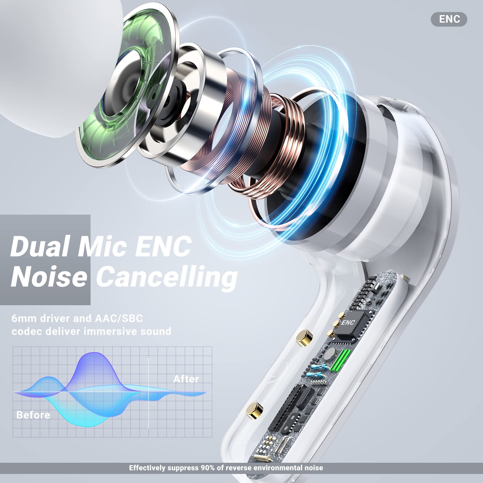 AIR 31 Transparent Earbuds (Bluetooth 5.3 + LED Display)